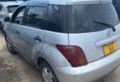 Toyota IST DLK